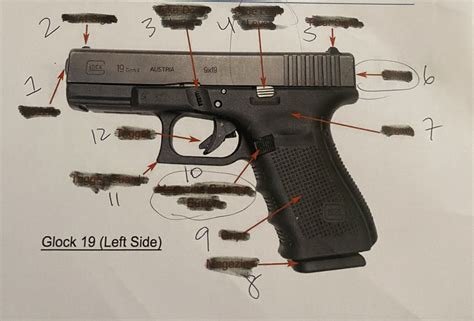 Best Glock Accessories