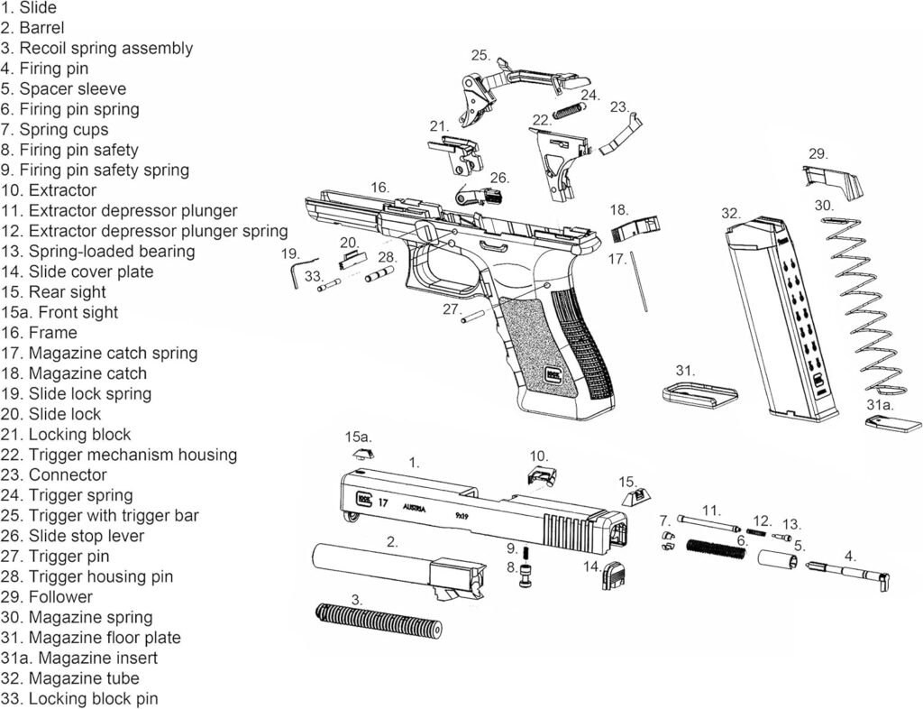 Glock 43X 